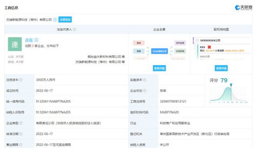 杰瑞股份成立新能源科技公司，聚焦石墨与碳素制品及新材料技术推广