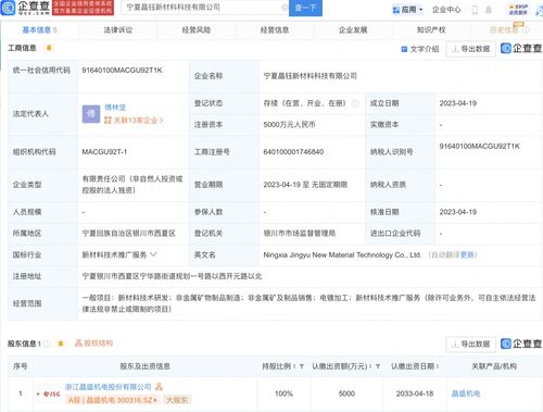 新材料技术推广服务 驱动产业升级的引擎