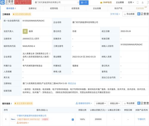 新材料技术推广服务的现状与未来展望